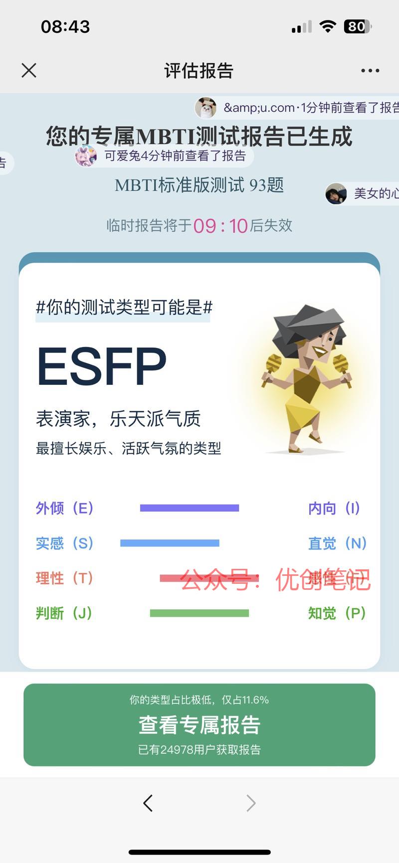 MBTI测试爆火全网，…#情报-搞钱线报📢论坛-网创交流-优创圈